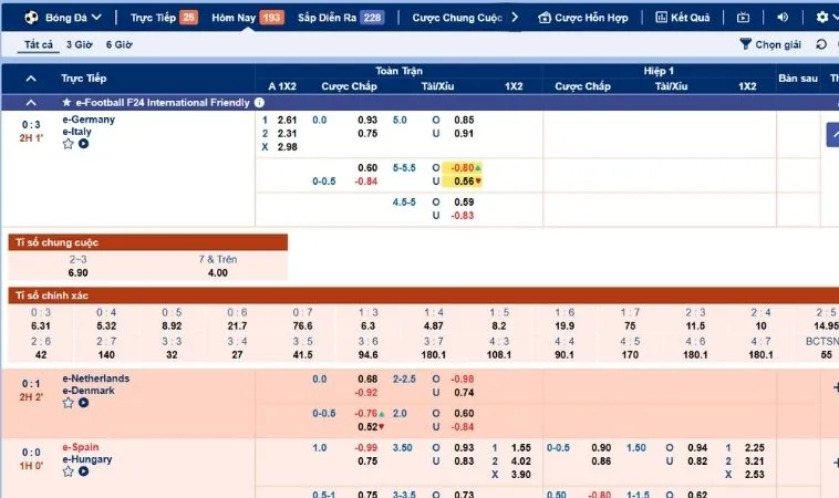 Giao diện đặt kèo cá cược bóng đá SA88