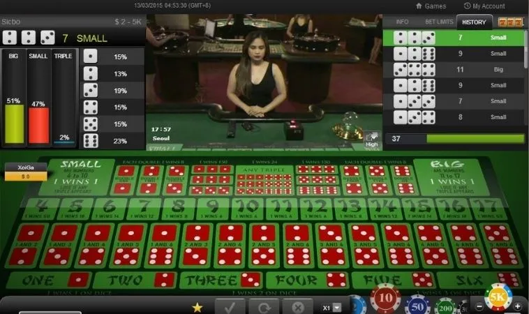 Bí Kíp Chơi Tài Xỉu Nhà Cái SA88 Đỉnh Cao Thắng Lớn Dễ Dàng 2 Giao diện đặt cược Tài Xỉu Nhà Cái SA88