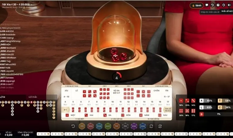 Bí Kíp Chơi Tài Xỉu Nhà Cái SA88 Đỉnh Cao Thắng Lớn Dễ Dàng 1 Tài Xỉu Nhà Cái SA88