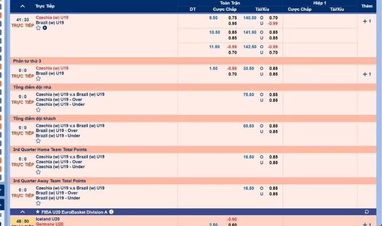 Bảng kèo cá cược bóng rổ SA88