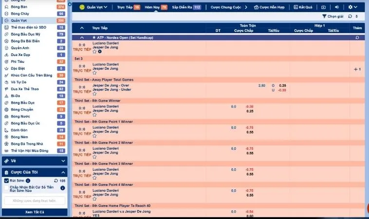 Giao diện đặt cược kèo quần vợt SA88